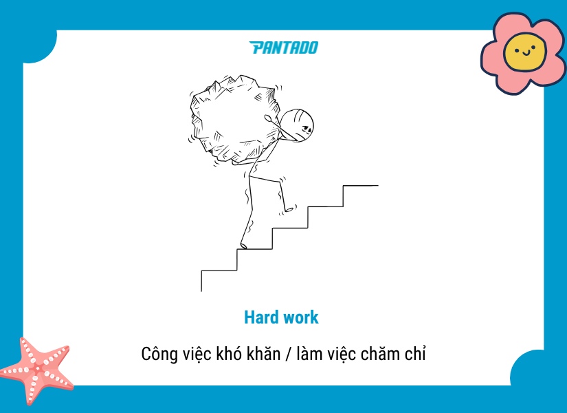 Hard work là danh từ chỉ sự chăm chỉ hoặc một công việc vất vả